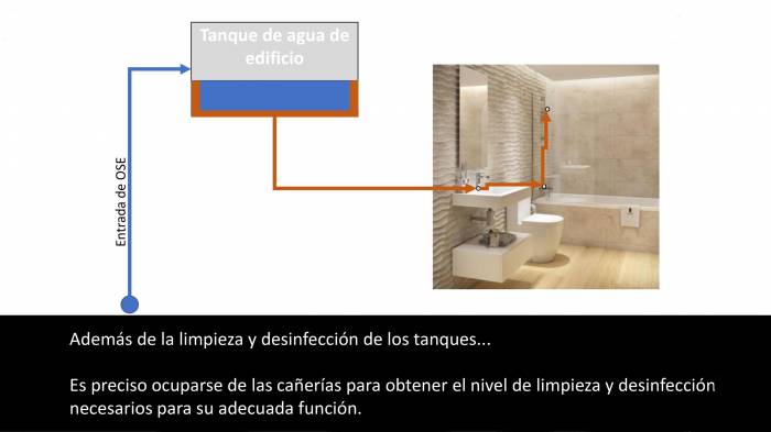 Porque debemos limpiar las ca�er�as